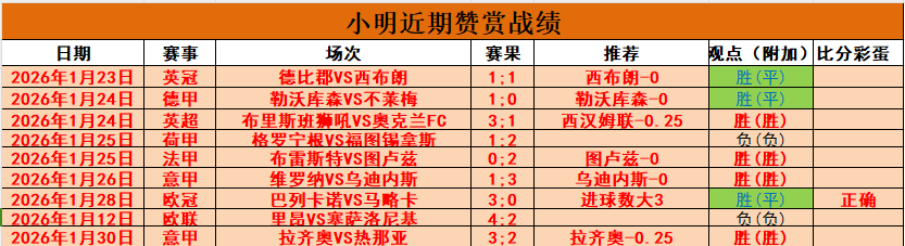 郑钦文八强,首秀连胜百,万奖金,NG娱乐娱乐官方网站,视频直播,免费试玩,NG大舞台
