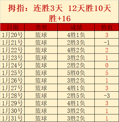 北大特批王,楚钦入学引,关注,NG娱乐娱乐官方网站,视频直播,免费试玩,NG大舞台