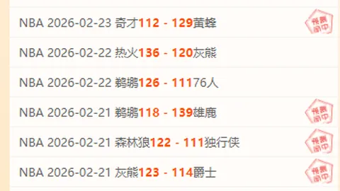 森林狼逆境翻盘，班凯罗孤军奋战战胜魔术